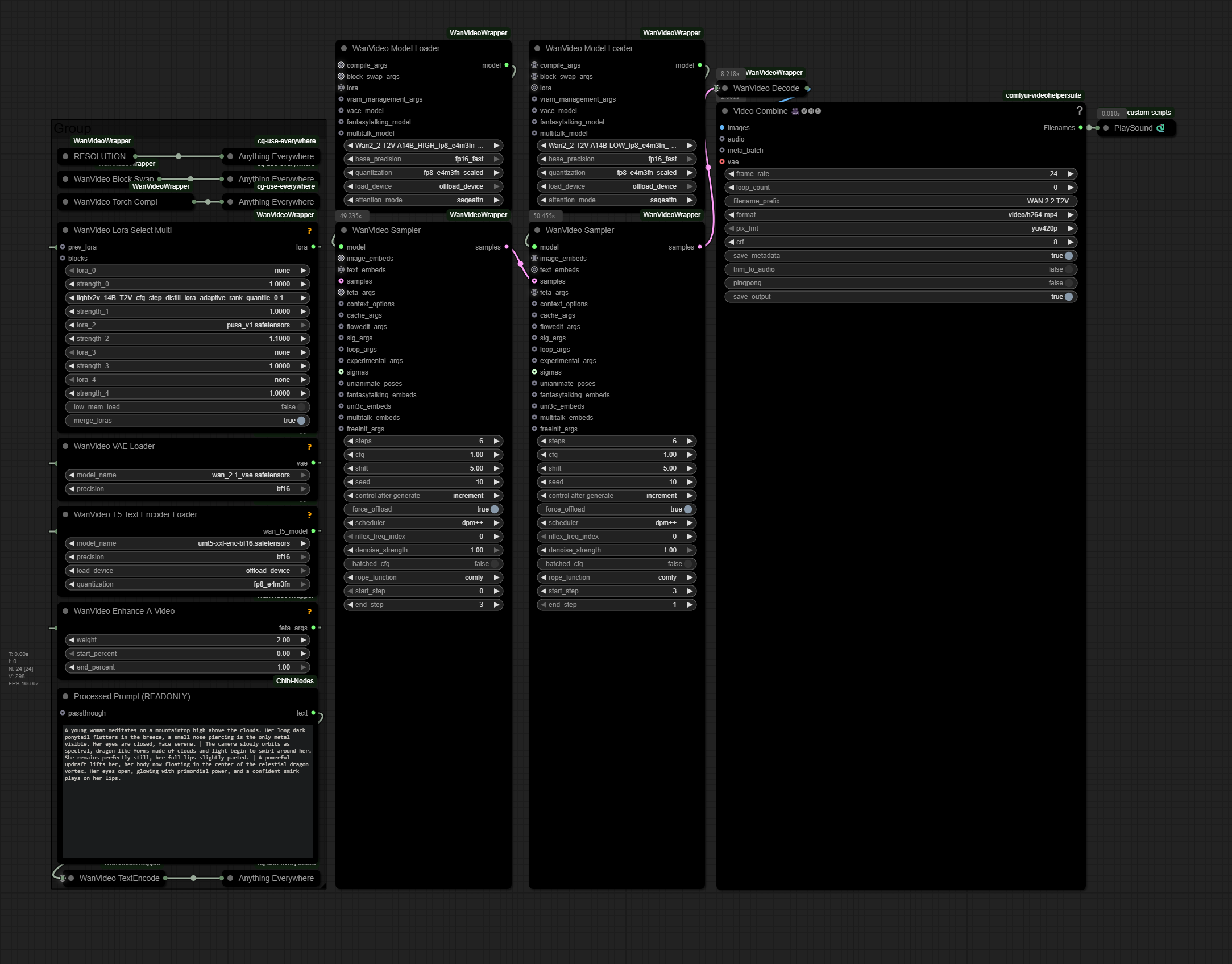 WAN 2.2 T2V.png